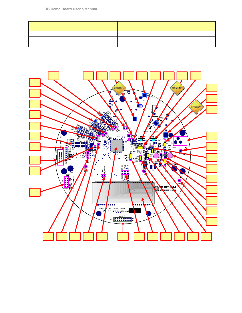 Table 3-3: 71m6533-db demo board description | Maxim Integrated 71M6533-DB User Manual | Page 57 / 75