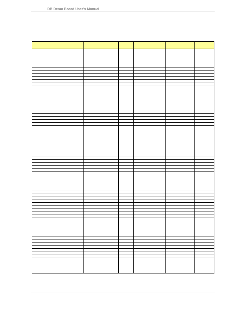 71m6533-db demo board bill of material, Table 4-1: 71m6533-db demo board: bill of material, Rev 3 | Maxim Integrated 71M6533-DB User Manual | Page 63 / 75