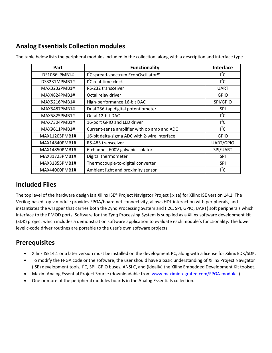 Analog essentials collection modules, Included files, Prerequisites | Analog essentials getting started guide, Zedboard version | Maxim Integrated Analog Essentials Getting Started Guide for Zedboard User Manual | Page 2 / 22