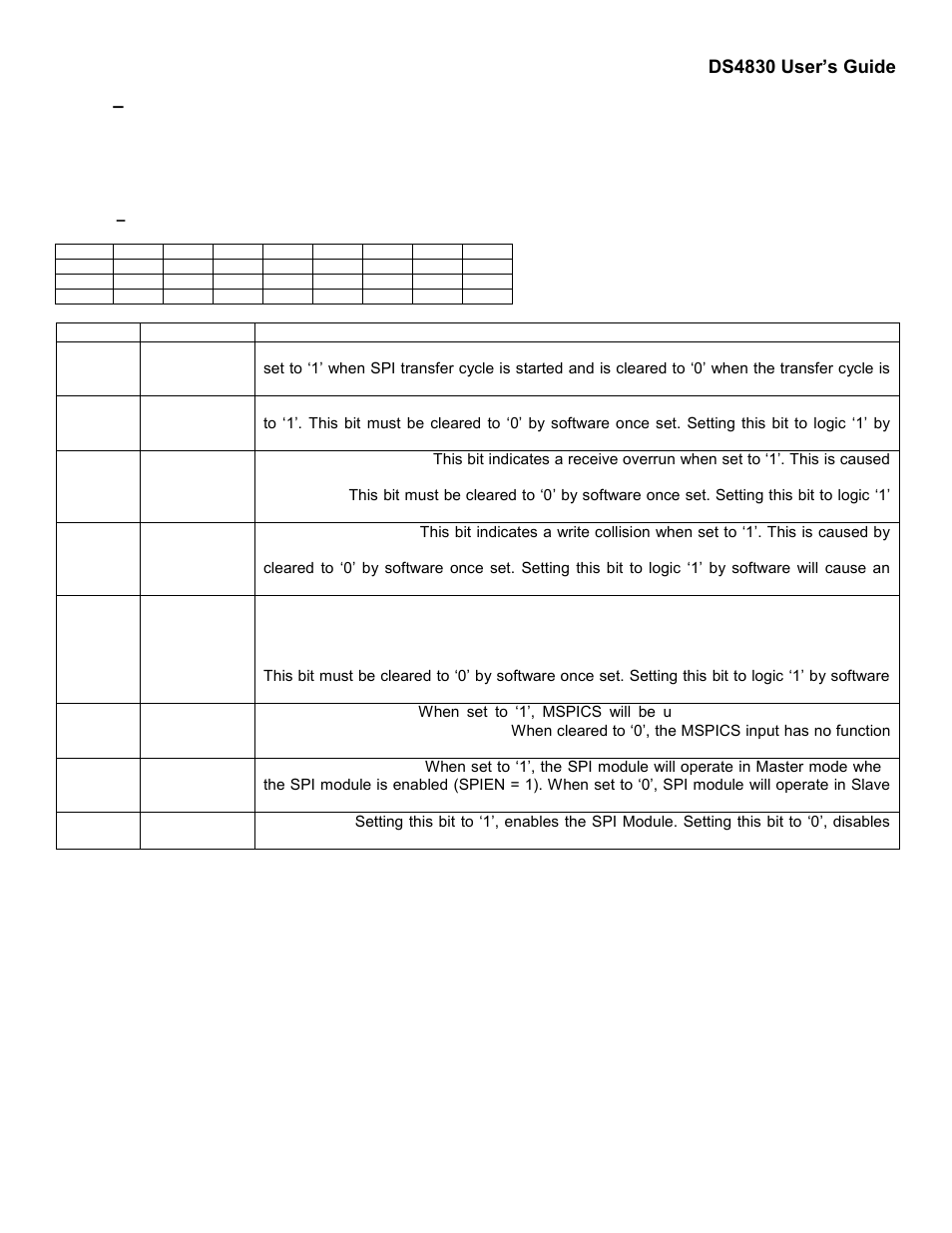 3 – spi master register descriptions, Spi master register descriptions, Ds4830 user’s guide | Maxim Integrated DS4830 Optical Microcontroller User Manual | Page 105 / 227