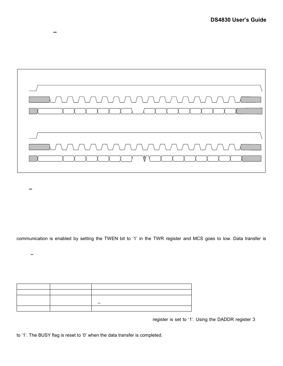 Section 13 – 3-wire, 1 – detailed description, 1 – operation | Section 13, Wire, Detailed description, Operation, Ds4830 user’s guide, Figure 13-1: 3-wire write and read operation | Maxim Integrated DS4830 Optical Microcontroller User Manual | Page 110 / 227