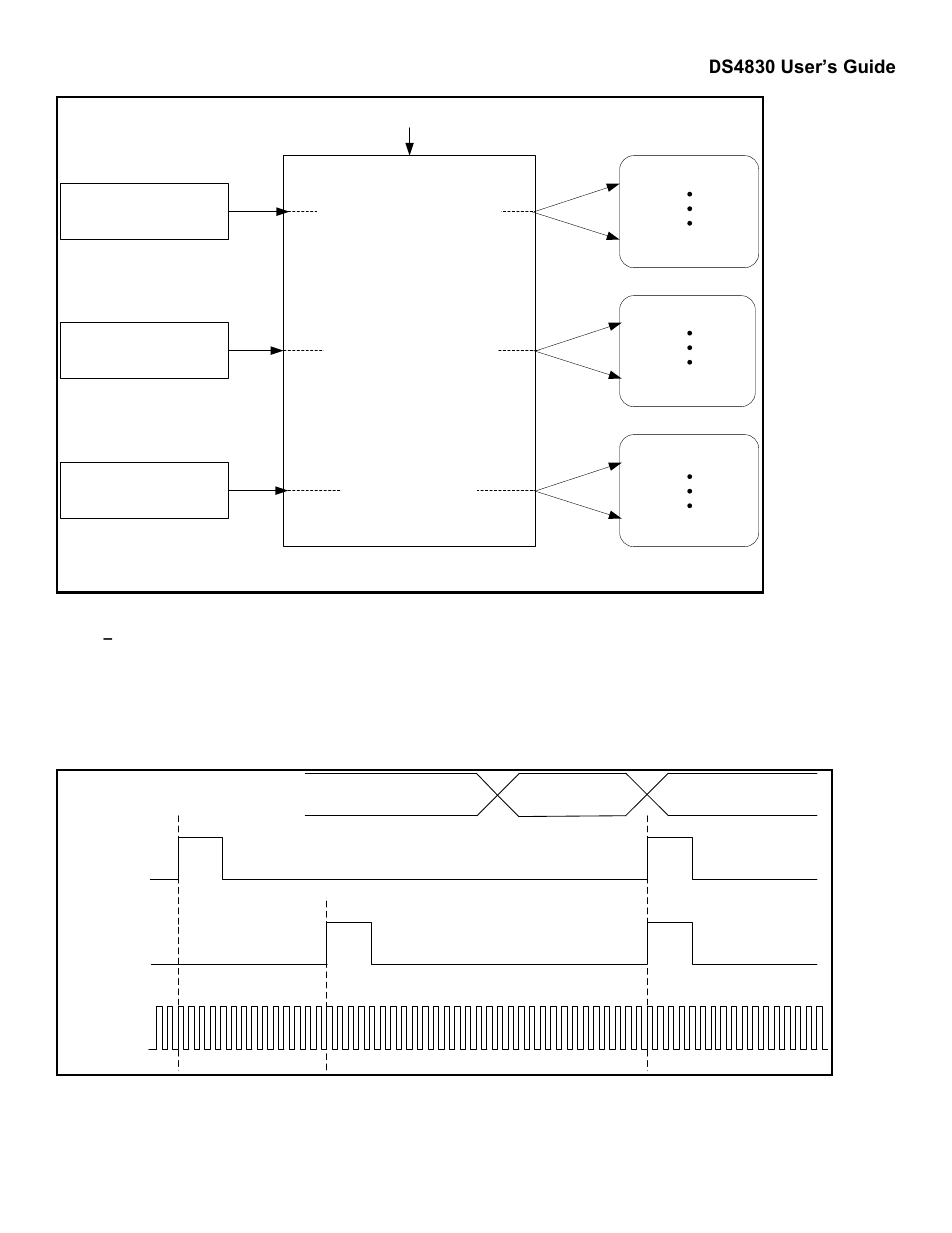 2 – pwmsync sfr, Pwmsync sfr, Ds4830 user’s guide | Maxim Integrated DS4830 Optical Microcontroller User Manual | Page 114 / 227