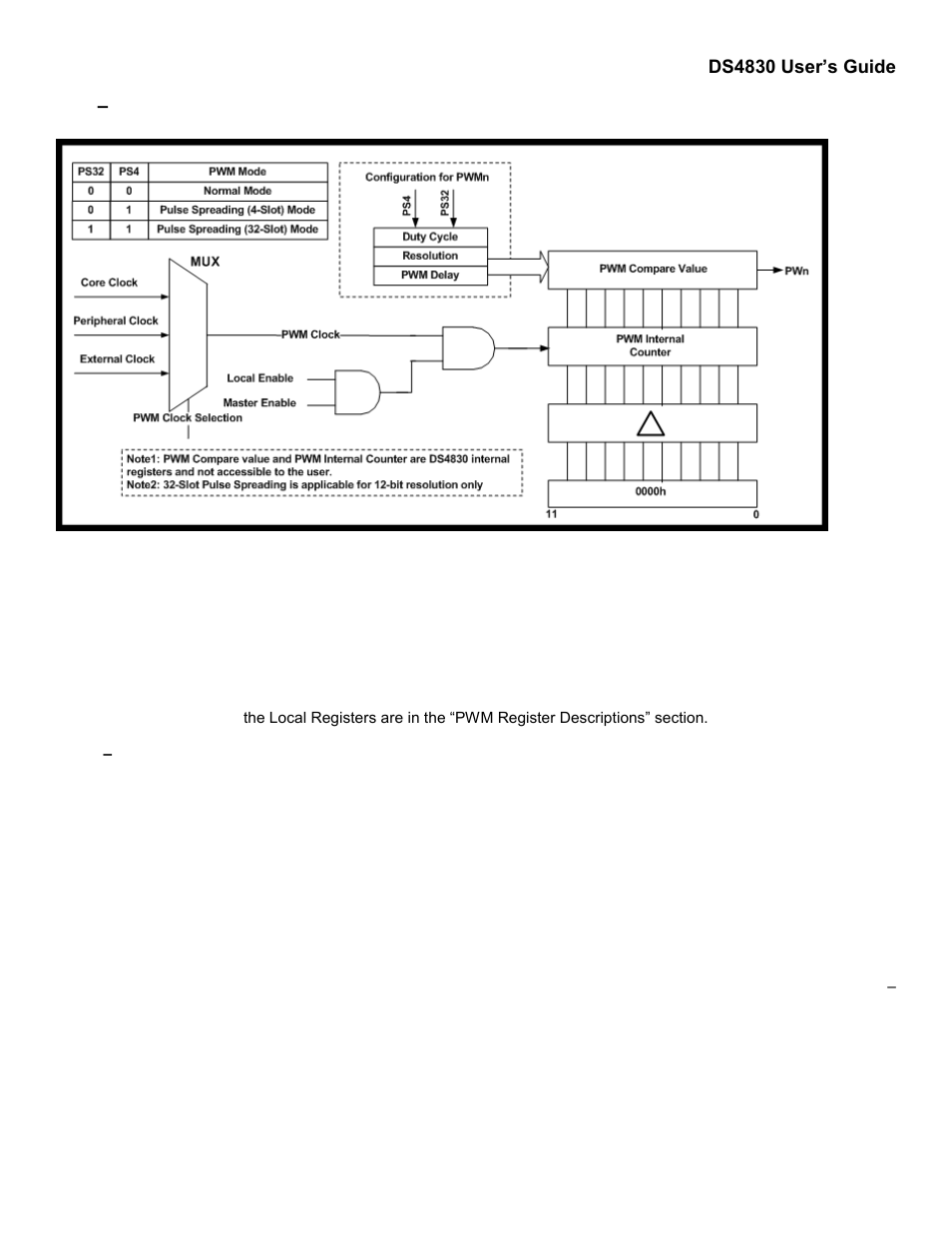 2 – individual pwm channel operation, 1 – duty cycle register (dcycn), Individual pwm channel operation | Duty cycle register (dcycn) | Maxim Integrated DS4830 Optical Microcontroller User Manual | Page 115 / 227