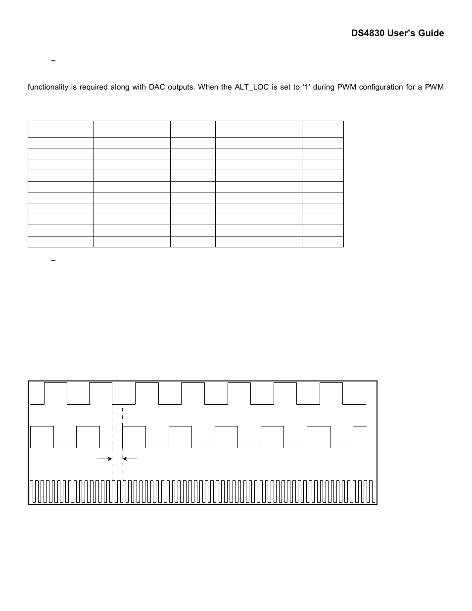 4 – alternate pwm output, 5 – pwm delay register (pwmdlyn), Alternate pwm output | Pwm delay register (pwmdlyn), Ds4830 user’s guide | Maxim Integrated DS4830 Optical Microcontroller User Manual | Page 119 / 227