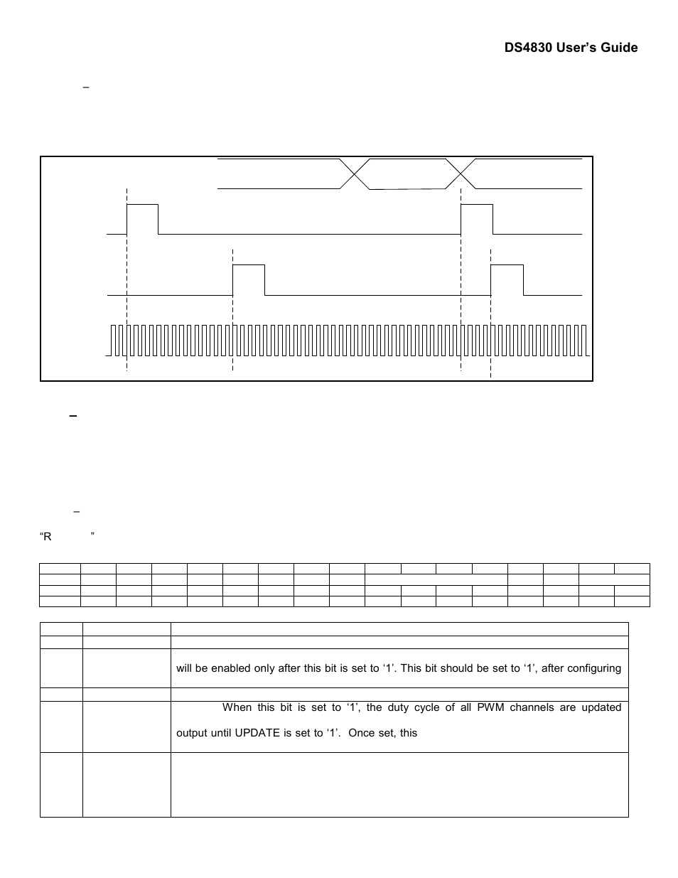 3 – pwm output register descriptions, Pwm output register descriptions, Ds4830 user’s guide | Maxim Integrated DS4830 Optical Microcontroller User Manual | Page 120 / 227