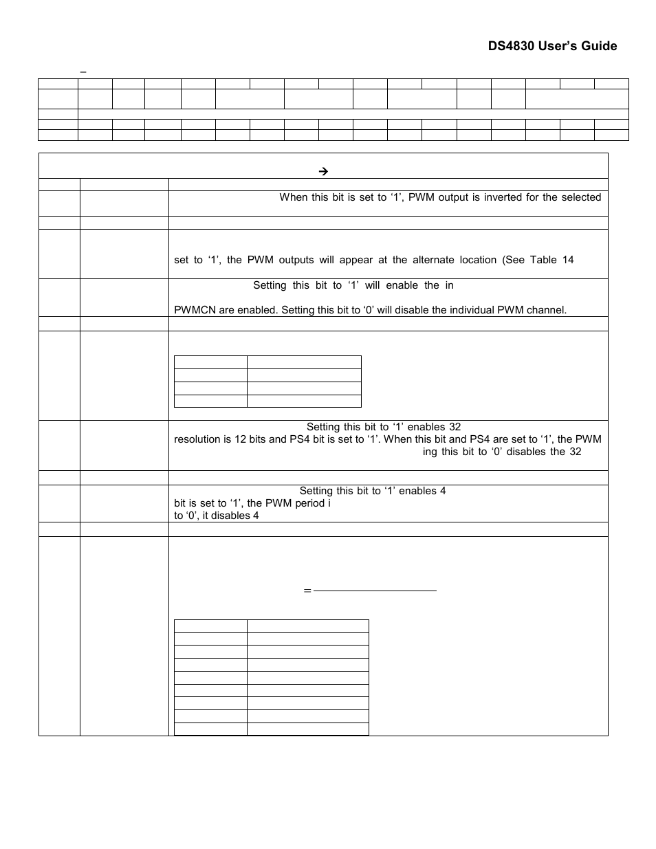 Ds4830 user’s guide, Frequency clock pwm frequency frame pwm 2 | Maxim Integrated DS4830 Optical Microcontroller User Manual | Page 123 / 227