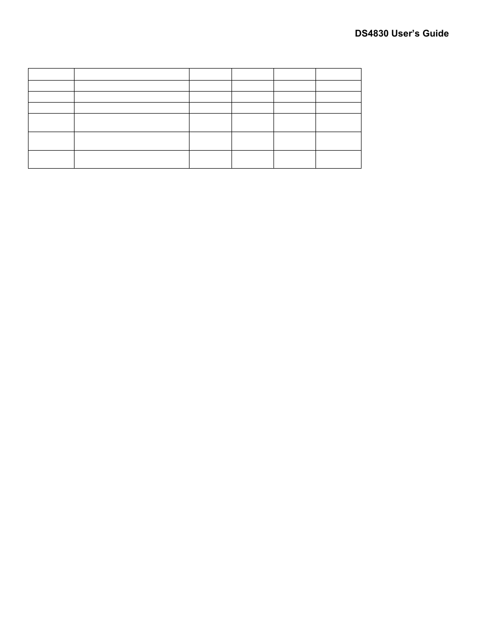 Maxim Integrated DS4830 Optical Microcontroller User Manual | Page 128 / 227