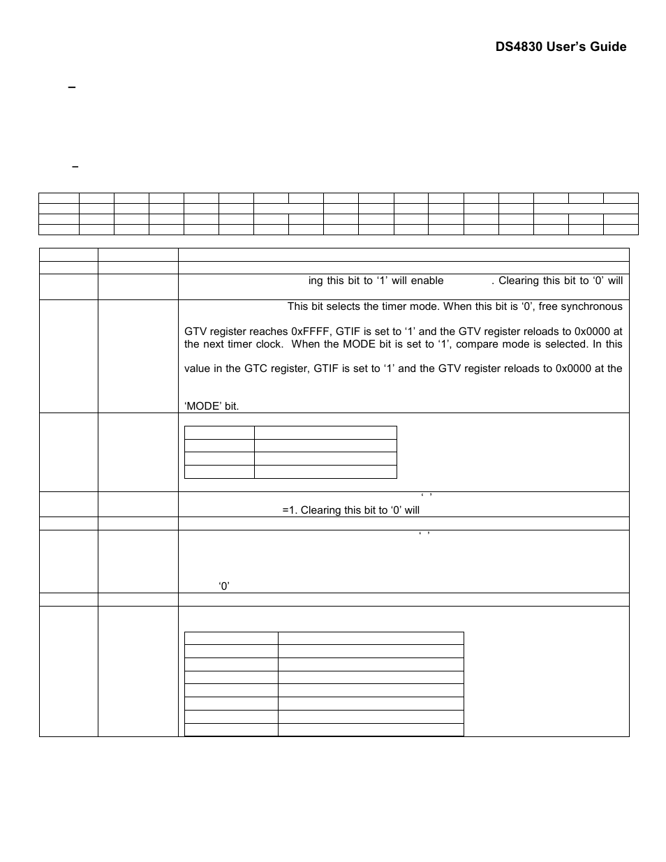 2 – timer register descriptions, Timer register descriptions, Ds4830 user’s guide | Maxim Integrated DS4830 Optical Microcontroller User Manual | Page 137 / 227