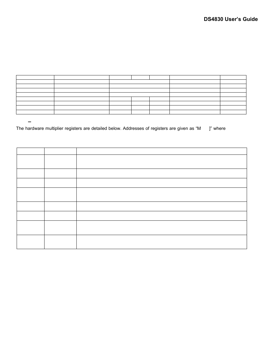 5 – hardware multiplier peripheral registers, Hardware multiplier peripheral registers, Ds4830 user’s guide | Maxim Integrated DS4830 Optical Microcontroller User Manual | Page 142 / 227