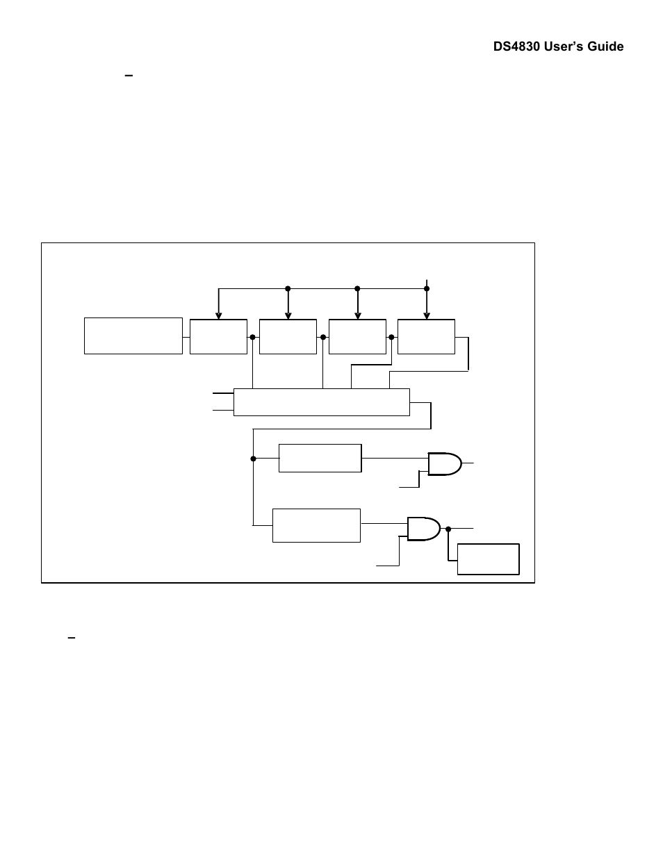 Section 19 – watchdog timer, 1 - overview, 2 – watchdog timer description | Section 19, Watchdog timer, Watchdog timer description, Ds4830 user’s guide, Figure 19-1 : watchdog timer block diagram | Maxim Integrated DS4830 Optical Microcontroller User Manual | Page 146 / 227