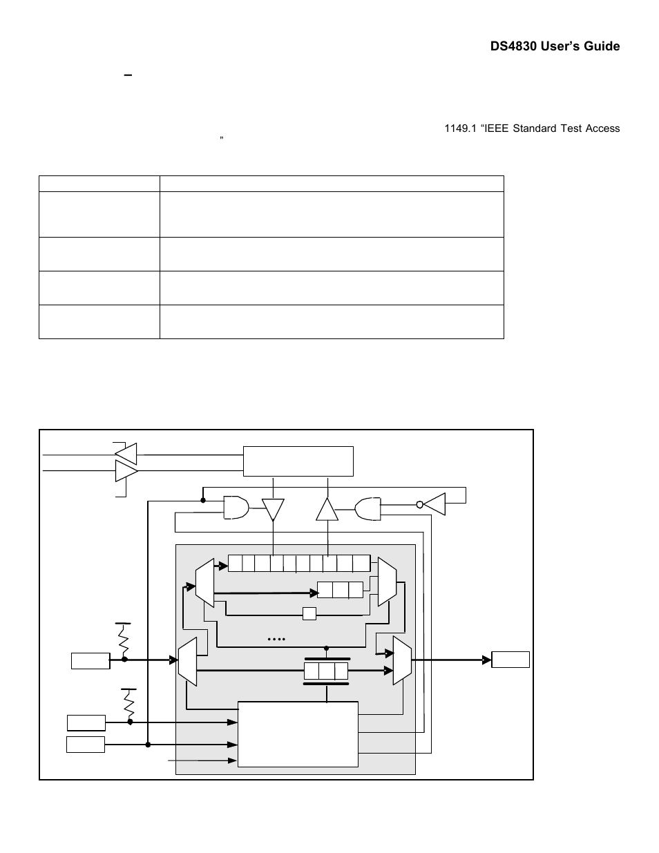 Section 20 – test access port (tap), Section 20, Test access port (tap) | Ds4830 user’s guide, Tap controller | Maxim Integrated DS4830 Optical Microcontroller User Manual | Page 149 / 227