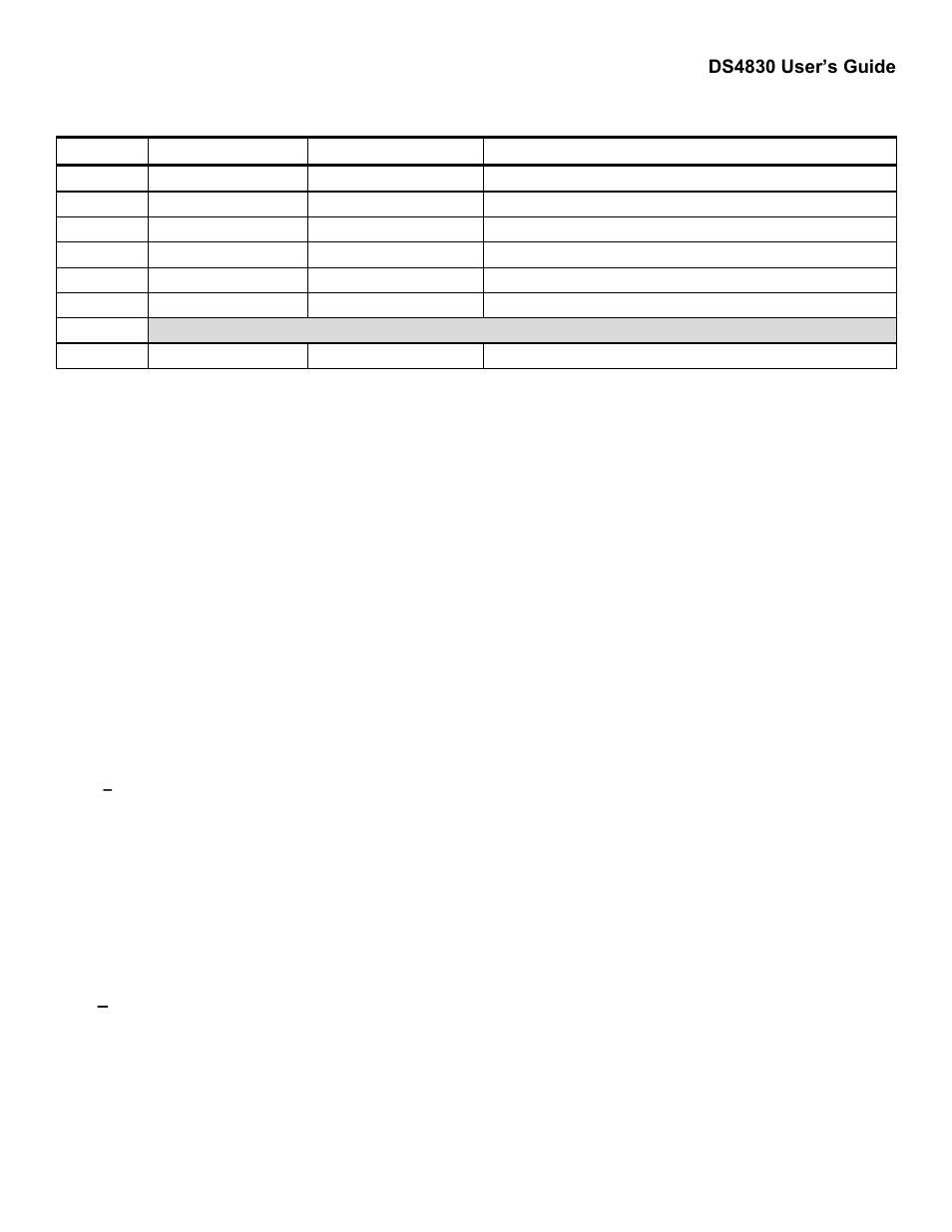 4 – dr-scan sequence, 3 – communication via tap, Dr-scan sequence | Communication via tap | Maxim Integrated DS4830 Optical Microcontroller User Manual | Page 152 / 227
