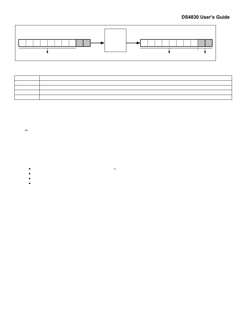 1 – background mode operation, Background mode operation, Ds4830 user’s guide | Maxim Integrated DS4830 Optical Microcontroller User Manual | Page 156 / 227