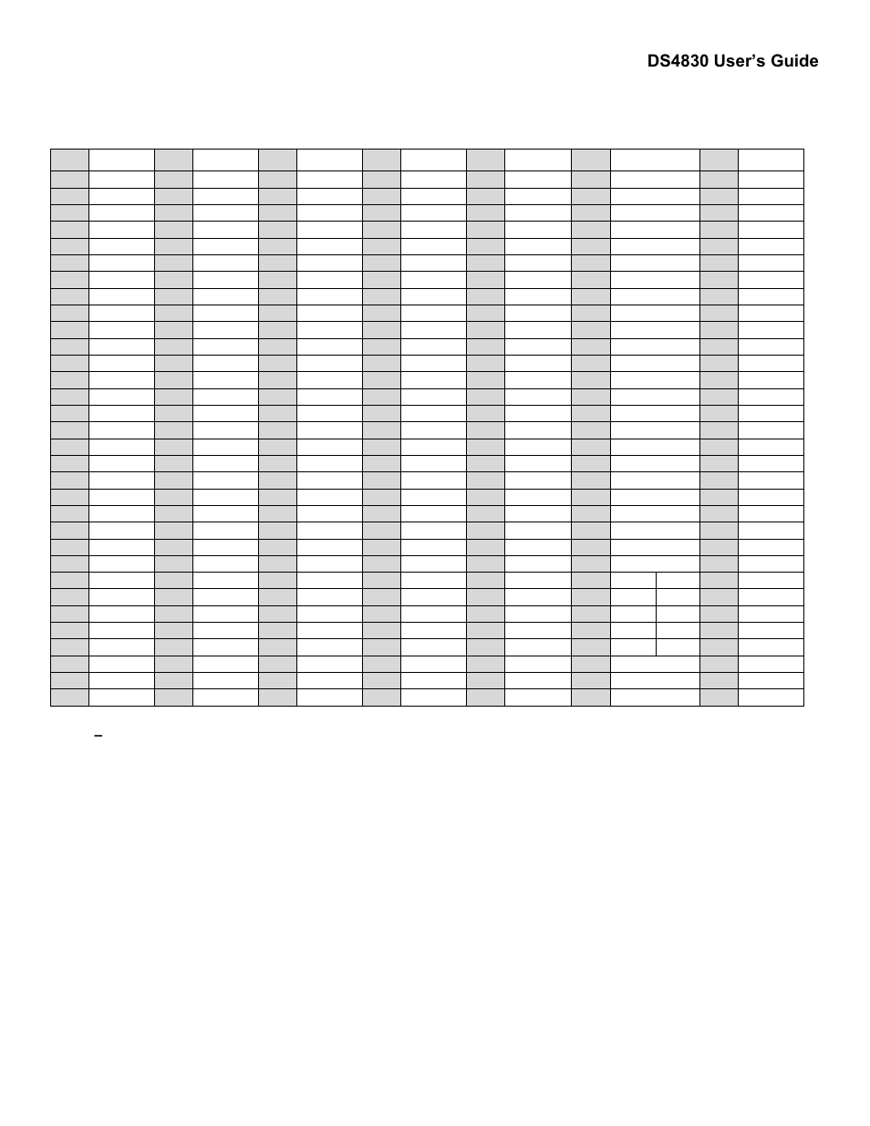 3 – single step operation (trace), Single step operation (trace), Ds4830 user’s guide | Maxim Integrated DS4830 Optical Microcontroller User Manual | Page 163 / 227