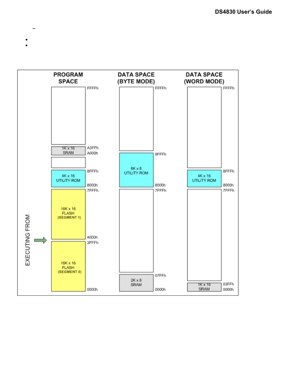 Maxim Integrated DS4830 Optical Microcontroller User Manual | Page 17 / 227