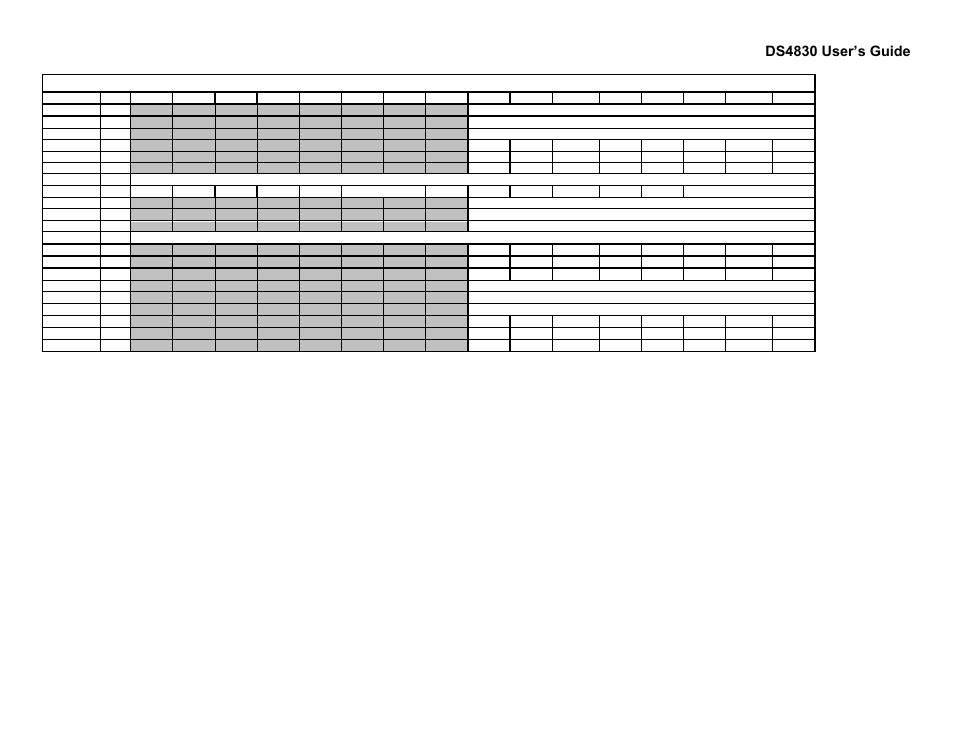 Ds4830 user’s guide, 32 module 0 | Maxim Integrated DS4830 Optical Microcontroller User Manual | Page 32 / 227