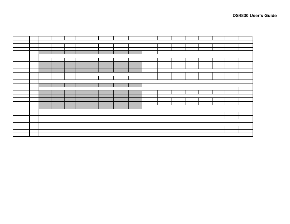 Ds4830 user’s guide, 33 module 1 | Maxim Integrated DS4830 Optical Microcontroller User Manual | Page 33 / 227