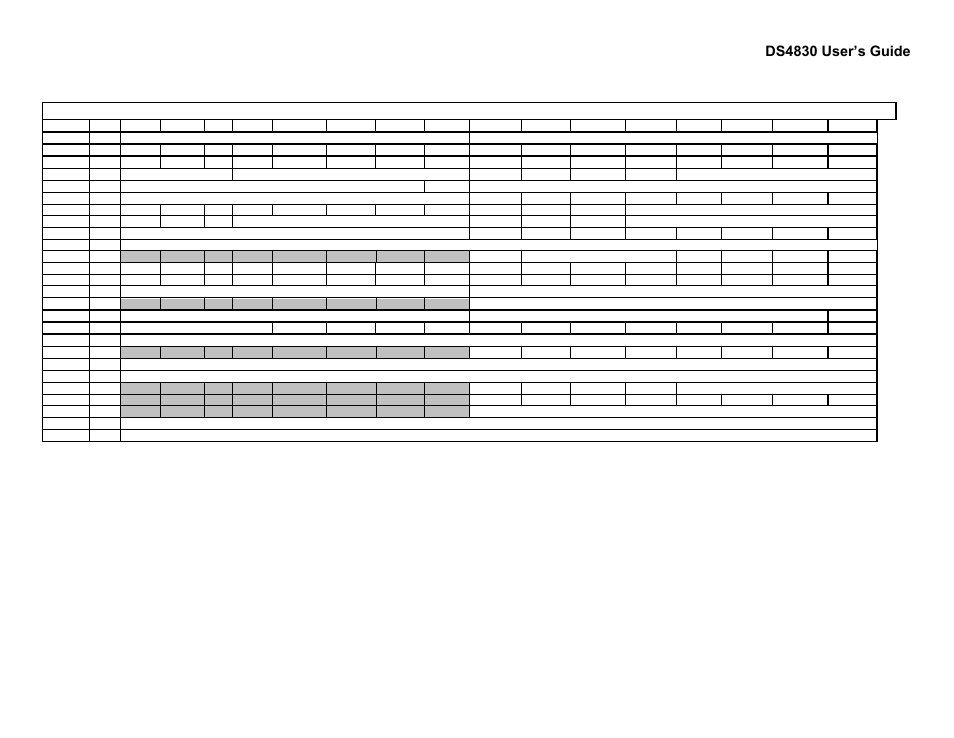 Ds4830 user’s guide, 34 module 2 | Maxim Integrated DS4830 Optical Microcontroller User Manual | Page 34 / 227