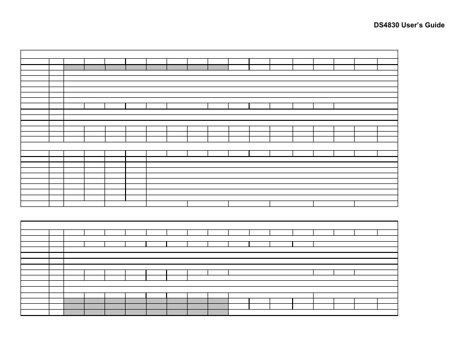 Ds4830 user’s guide, 35 module 3, Module 4 | Module 5 | Maxim Integrated DS4830 Optical Microcontroller User Manual | Page 35 / 227