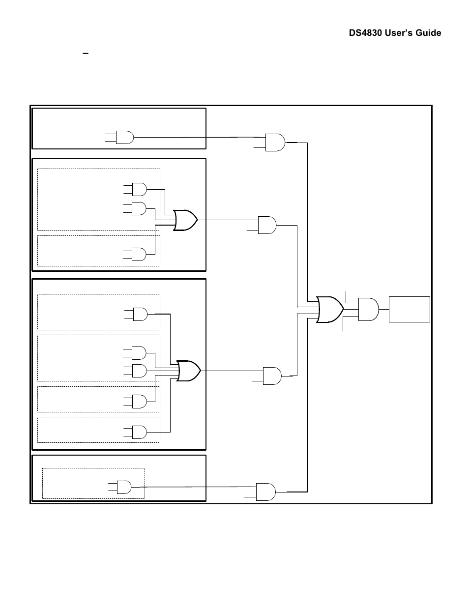 Section 5 – interrupts, Section 5, Interrupts | Ds4830 user’s guide, System module, Module 0, Module 3, Module 1, Figure 5-1: interrupt hierarchy | Maxim Integrated DS4830 Optical Microcontroller User Manual | Page 36 / 227