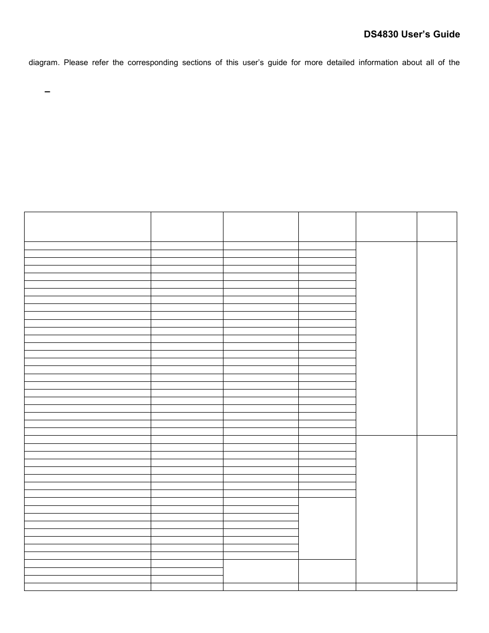 1 – servicing interrupts, Servicing interrupts, Ds4830 user’s guide | Maxim Integrated DS4830 Optical Microcontroller User Manual | Page 37 / 227