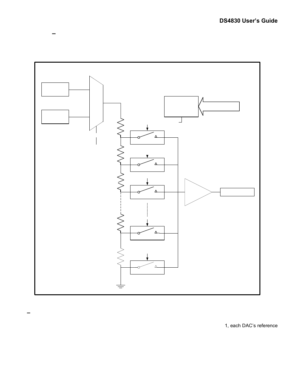 Section 6 – digital-to-analog converter (dac), 1 – detailed description, Section 6 | Digital-to-analog converter (dac), Detailed description | Maxim Integrated DS4830 Optical Microcontroller User Manual | Page 42 / 227