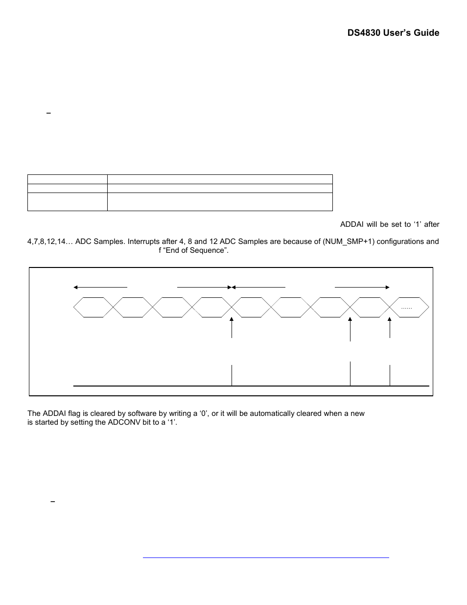 9 – adc interrupts, 10 – adc internal offset, Adc interrupts | Adc internal offset, Ds4830 user’s guide | Maxim Integrated DS4830 Optical Microcontroller User Manual | Page 51 / 227