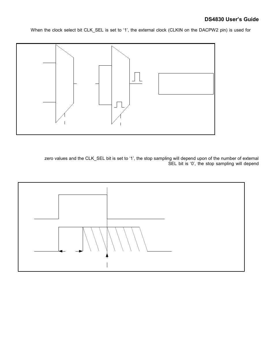 Ds4830 user’s guide, Sample pulse width with peripheral clock | Maxim Integrated DS4830 Optical Microcontroller User Manual | Page 62 / 227