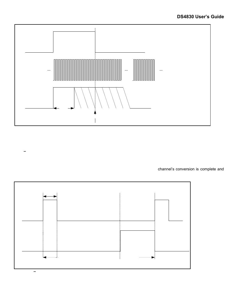 4 – pin capacitance discharge, Pin capacitance discharge, Ds4830 user’s guide | Sample pulse width with external clock | Maxim Integrated DS4830 Optical Microcontroller User Manual | Page 63 / 227