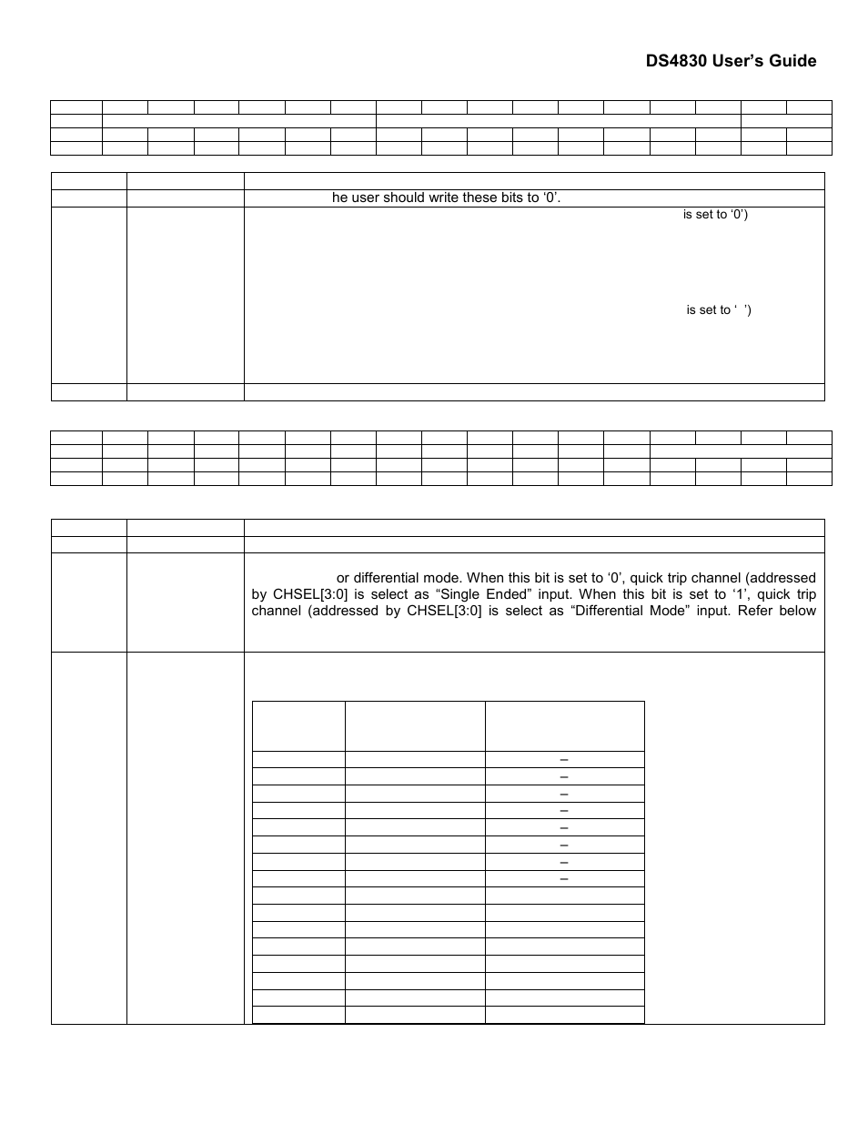 Ds4830 user’s guide | Maxim Integrated DS4830 Optical Microcontroller User Manual | Page 73 / 227