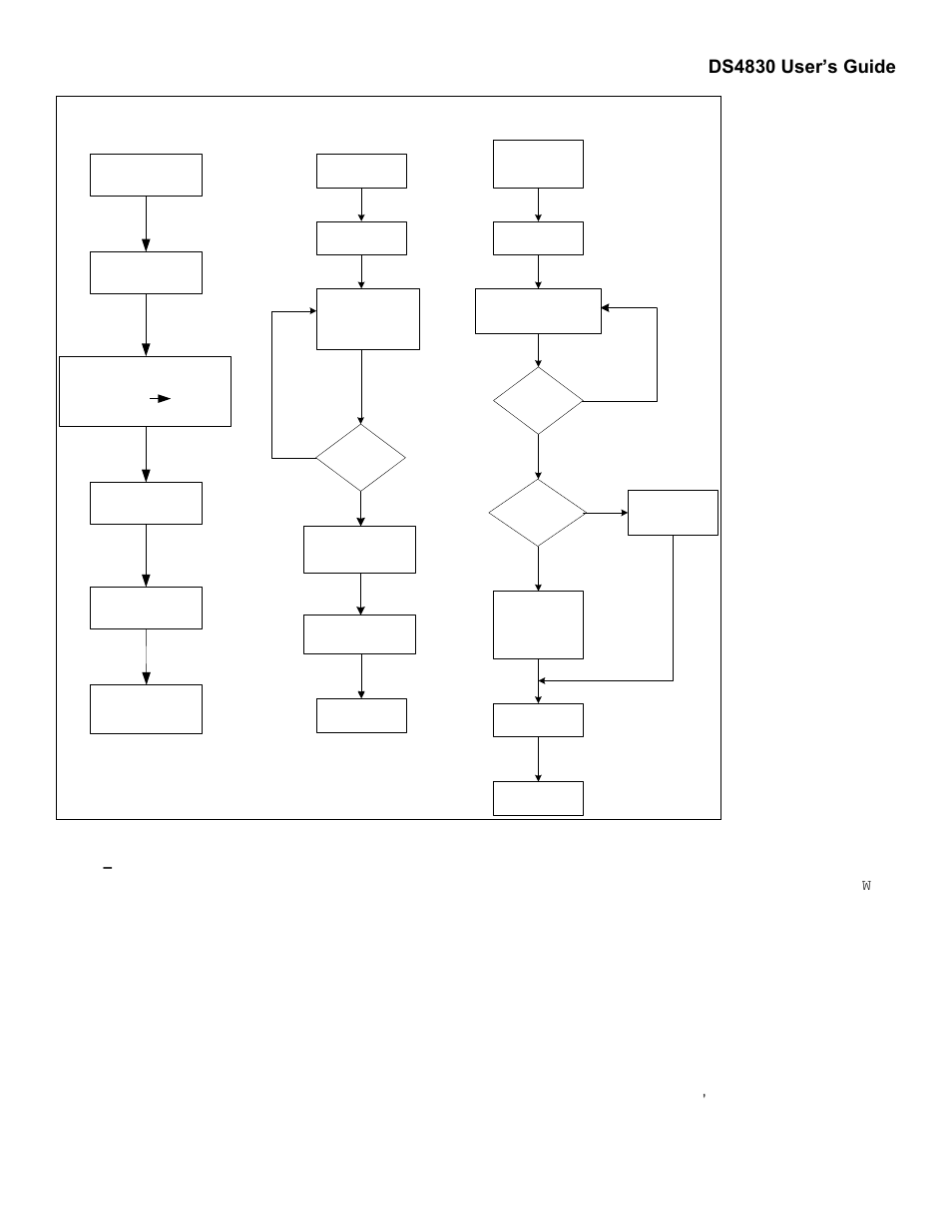 9 – receiving data, Receiving data, Ds4830 user’s guide | Transmitting byte receiving byte, Transmitting slave address | Maxim Integrated DS4830 Optical Microcontroller User Manual | Page 81 / 227