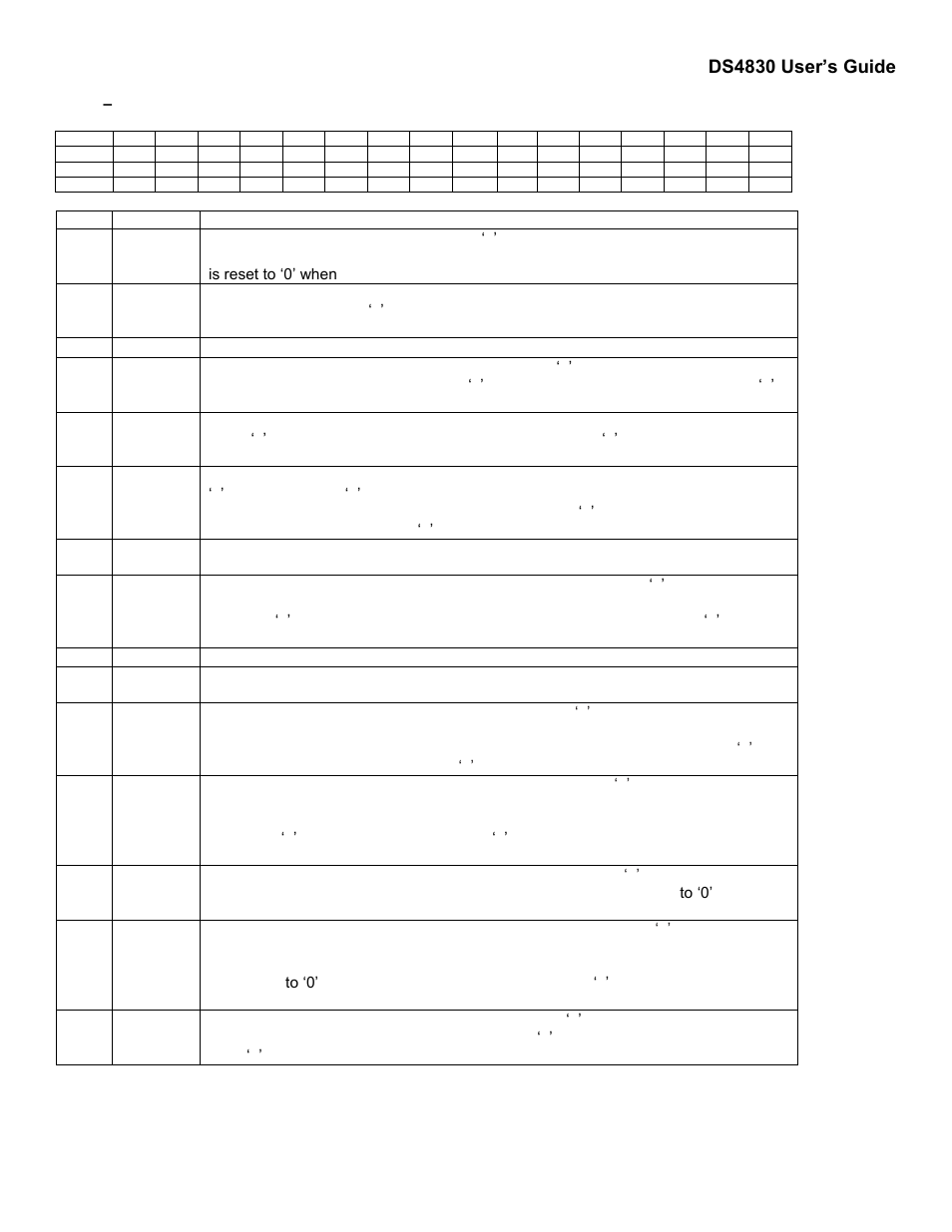 Ds4830 user’s guide | Maxim Integrated DS4830 Optical Microcontroller User Manual | Page 86 / 227