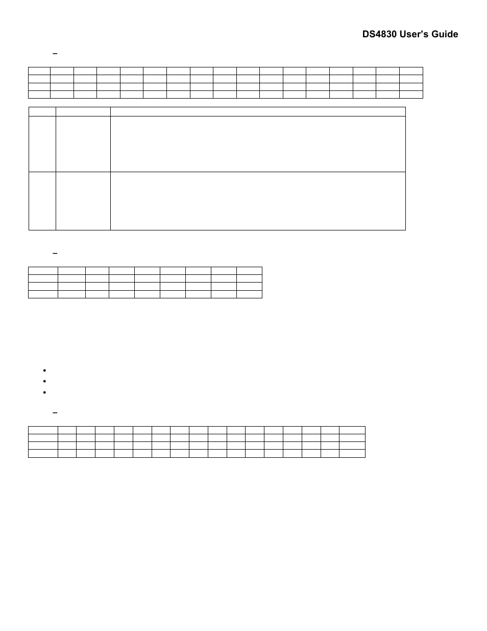 Ds4830 user’s guide, Bit name description, C clock high period | C clock low period, 6 – i, 7 – i | Maxim Integrated DS4830 Optical Microcontroller User Manual | Page 88 / 227