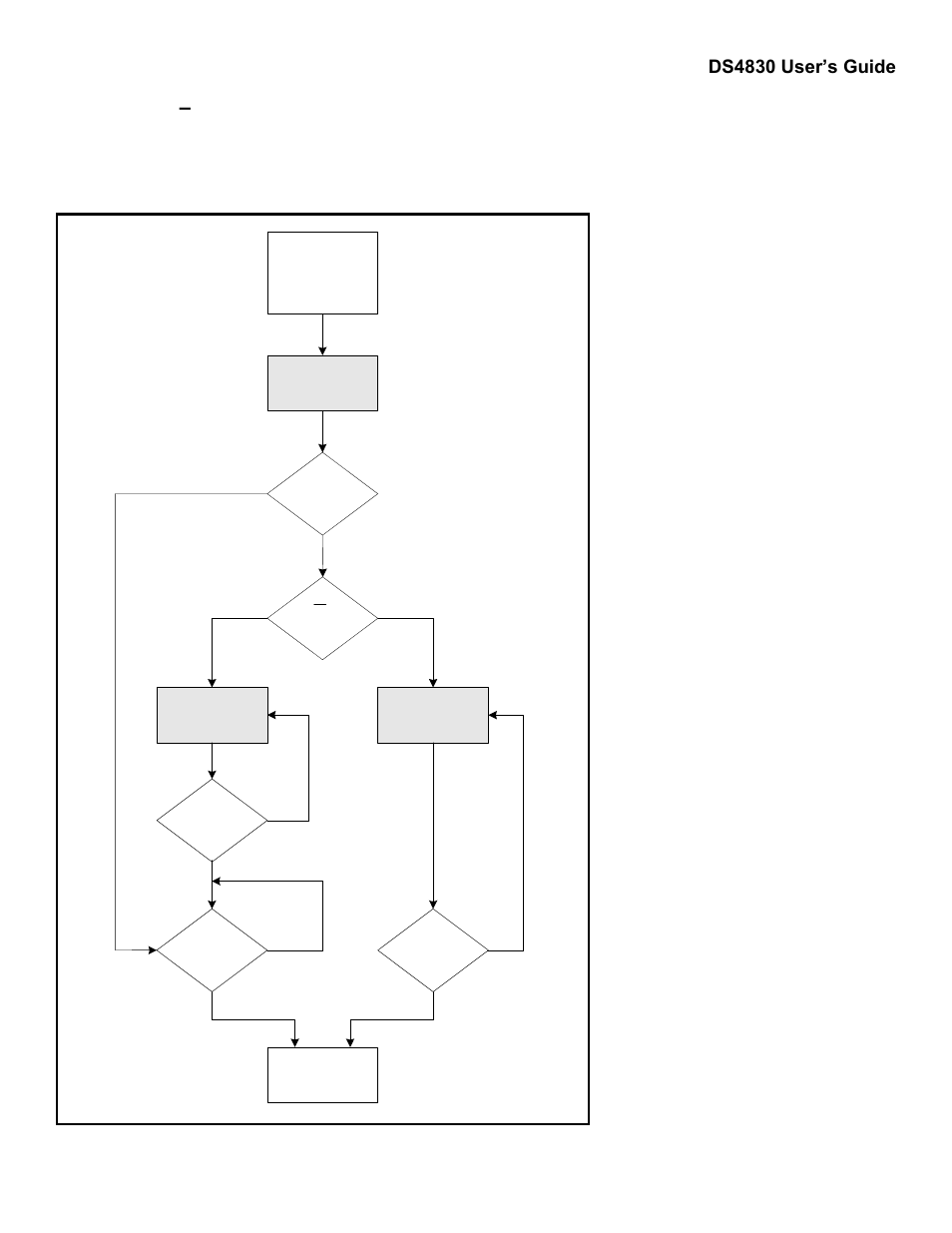 Section 11 – i2c-compatible slave interface, Section 11, C-compatible slave interface | Ds4830 user’s guide | Maxim Integrated DS4830 Optical Microcontroller User Manual | Page 89 / 227