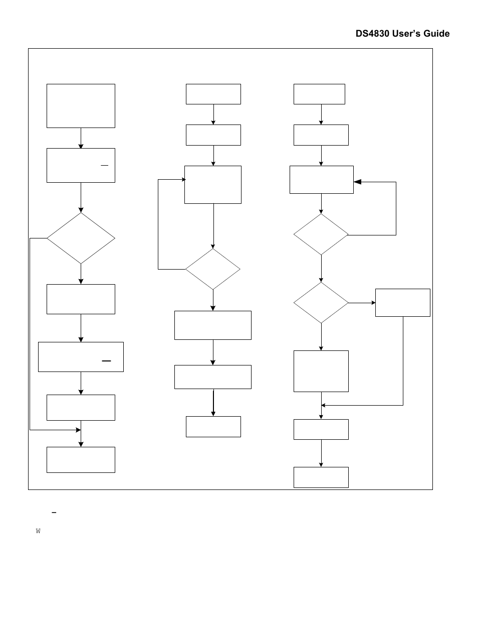 6 – transmitting data, Transmitting data, Transmitting byte receiving byte | Receiving slave address | Maxim Integrated DS4830 Optical Microcontroller User Manual | Page 91 / 227