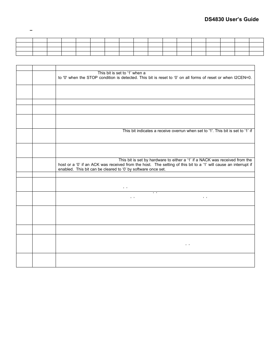 Ds4830 user’s guide | Maxim Integrated DS4830 Optical Microcontroller User Manual | Page 96 / 227