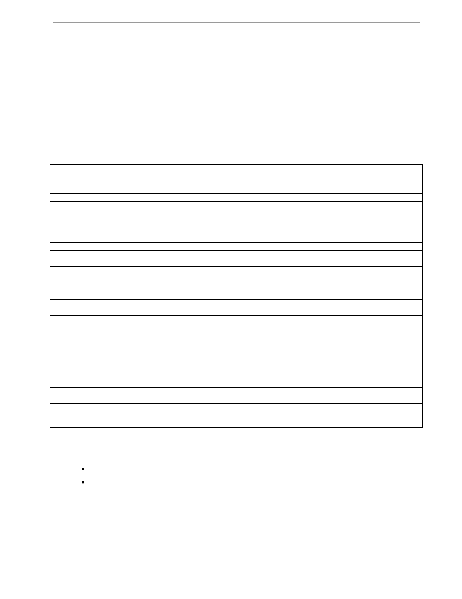 Table 1-7: bits in the mpu status word | Maxim Integrated 71M6541 Demo Board User Manual | Page 29 / 76