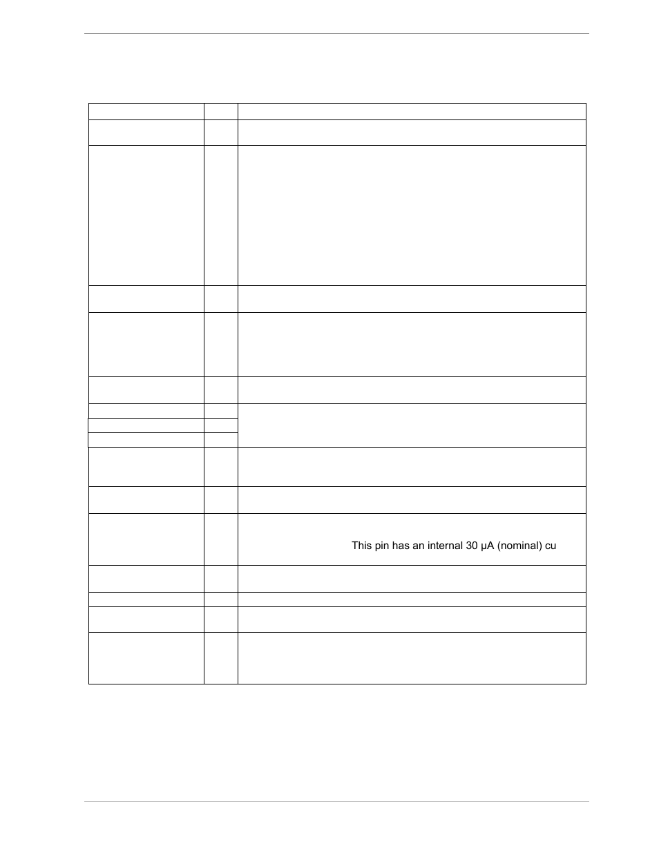 Table 4-5: 71m6541 pin description table 3/3 | Maxim Integrated 71M6541 Demo Board User Manual | Page 74 / 76