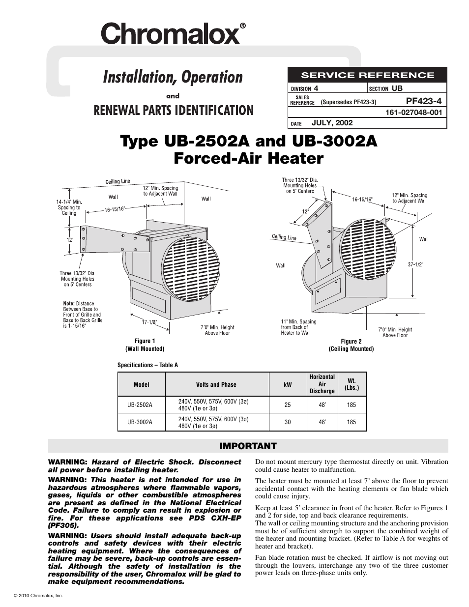 Chromalox UB-2502A User Manual | 8 pages