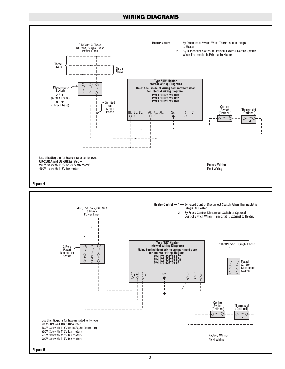 Wiring diagrams | Chromalox UB-2502A User Manual | Page 3 / 8