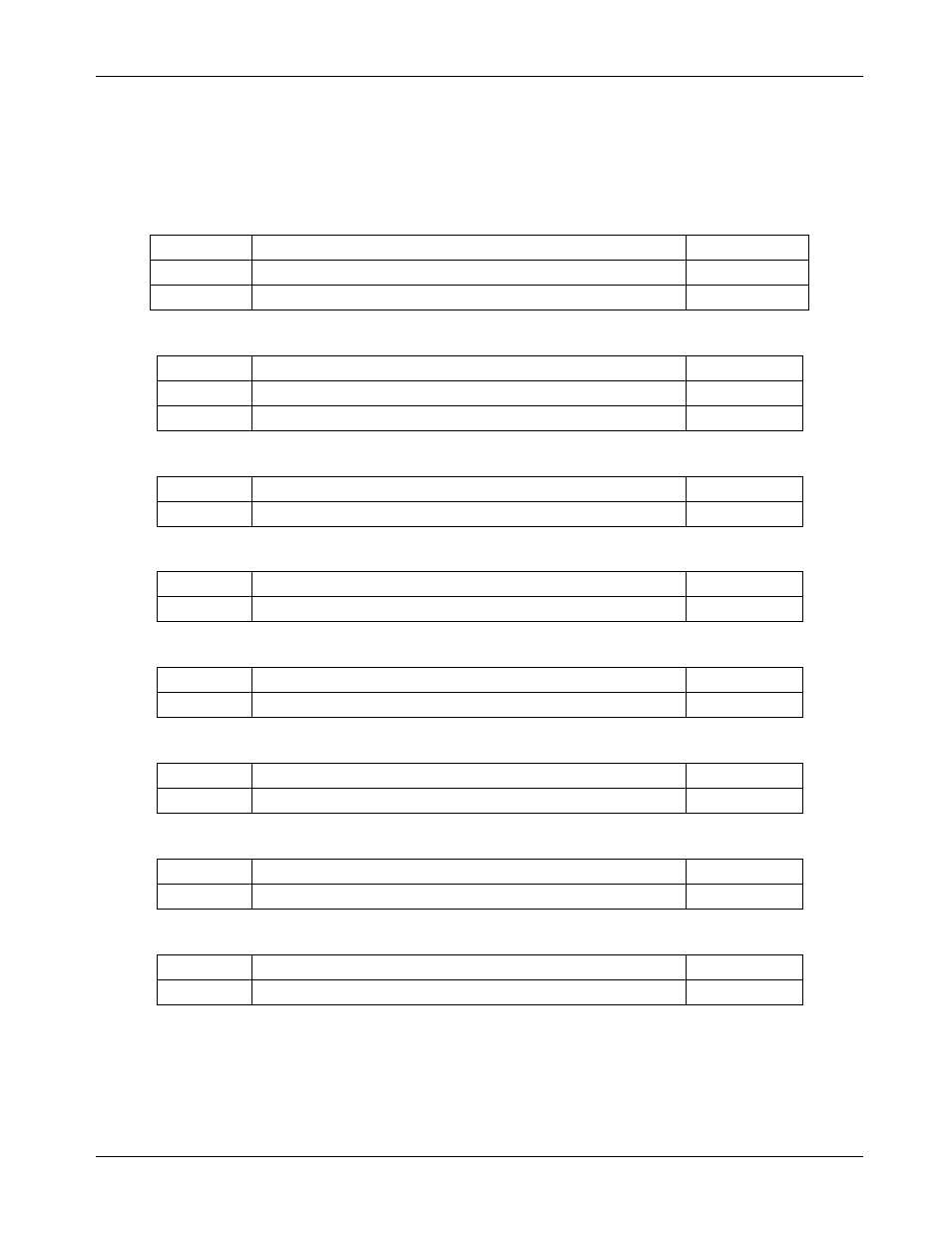 4 analog input jumper descriptions, Analog input jumper descriptions, Table 1: j15 jumper description | Table 2: j11 jumper description, Table 3: j13 jumper description, Table 4: j19 jumper description, Table 5: j42 jumper description, Table 6: j14 jumper description, Table 7: j20 jumper description, Table 8: j43 jumper description | Maxim Integrated MAX78630+PPM Evaluation Kit User Manual | Page 13 / 32