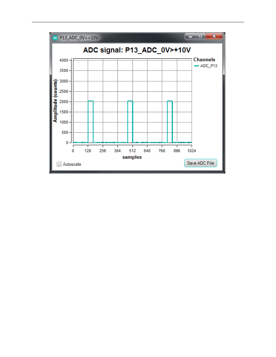 Figure 36 | Maxim Integrated MAX11300PMB1 Peripheral Module and Munich (USB2PMB1) Adapter Board User Manual | Page 34 / 37