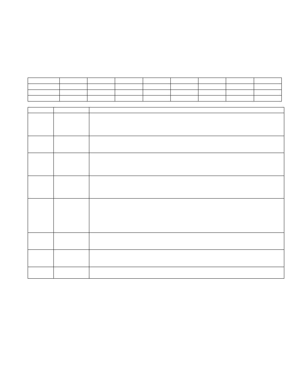 3 – spi master register descriptions | Maxim Integrated DS4830A Optical Microcontroller User Manual | Page 116 / 240