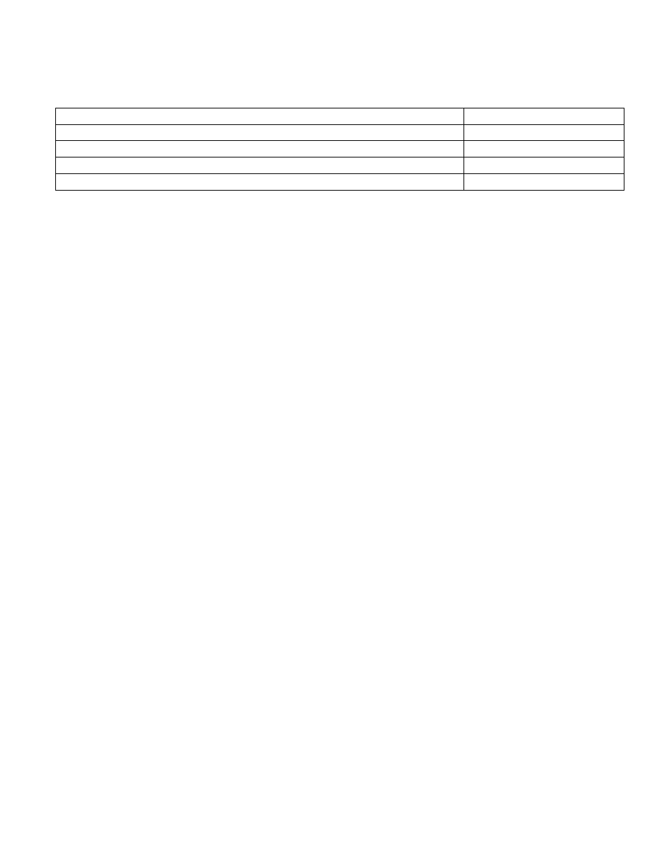 5 – spi slave, 1 – spi slave select, 2 – spi transfer baud rates | 3 – spi slave operation | Maxim Integrated DS4830A Optical Microcontroller User Manual | Page 118 / 240