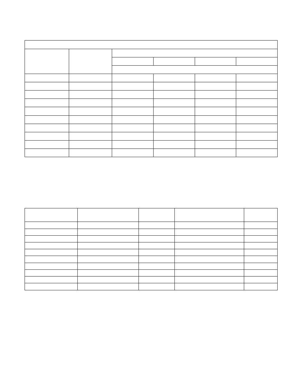 3 – pwm delay register (pwmdlyn) | Maxim Integrated DS4830A Optical Microcontroller User Manual | Page 131 / 240