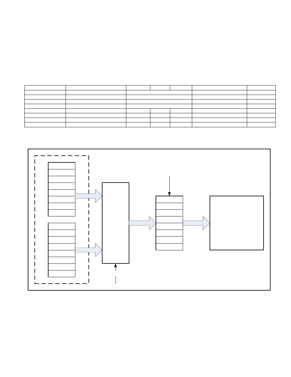 Mac core, Ds4830a user’s guide, Internal registers | Maxim Integrated DS4830A Optical Microcontroller User Manual | Page 150 / 240