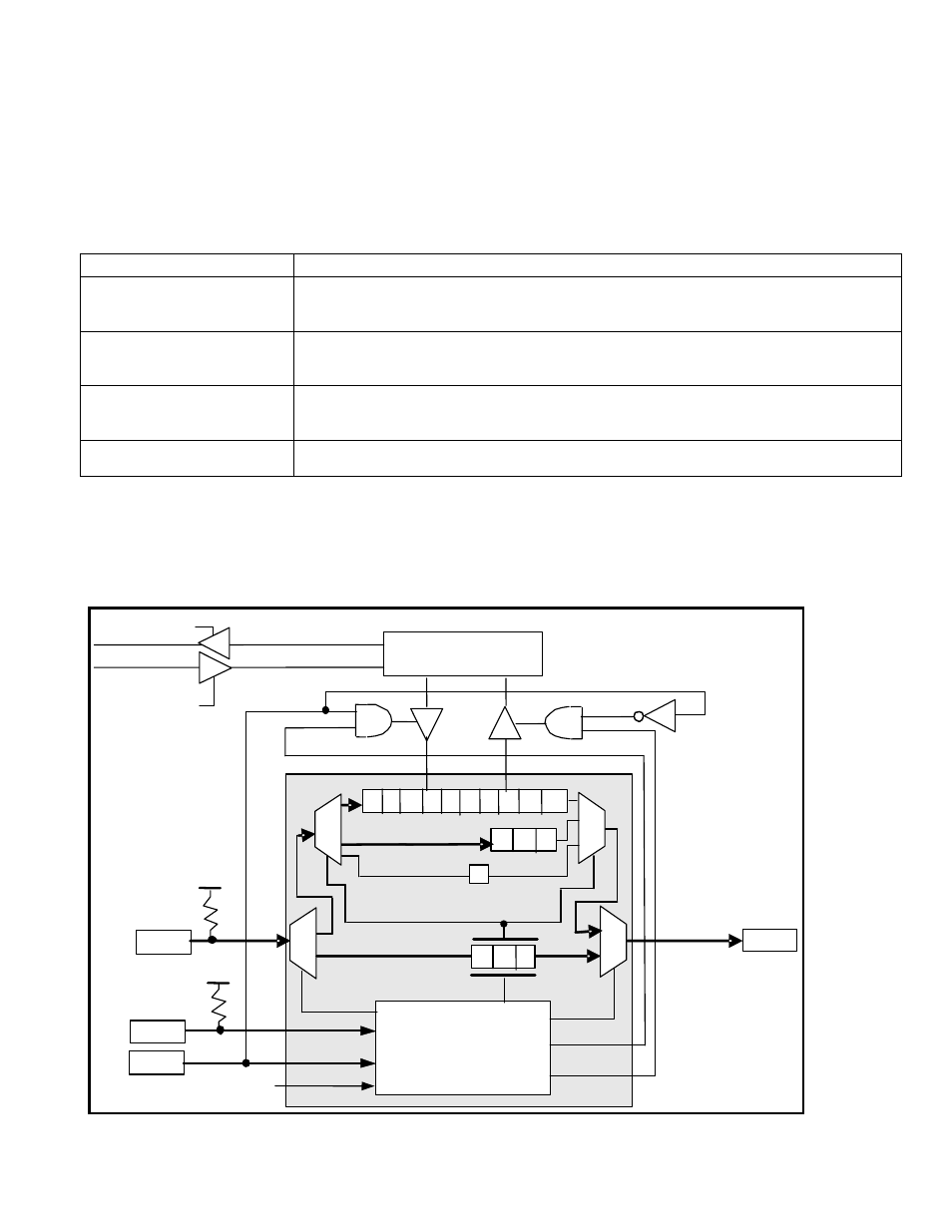 Section 20 – test access port (tap), Ds4830a user’s guide, Tap controller | Maxim Integrated DS4830A Optical Microcontroller User Manual | Page 159 / 240