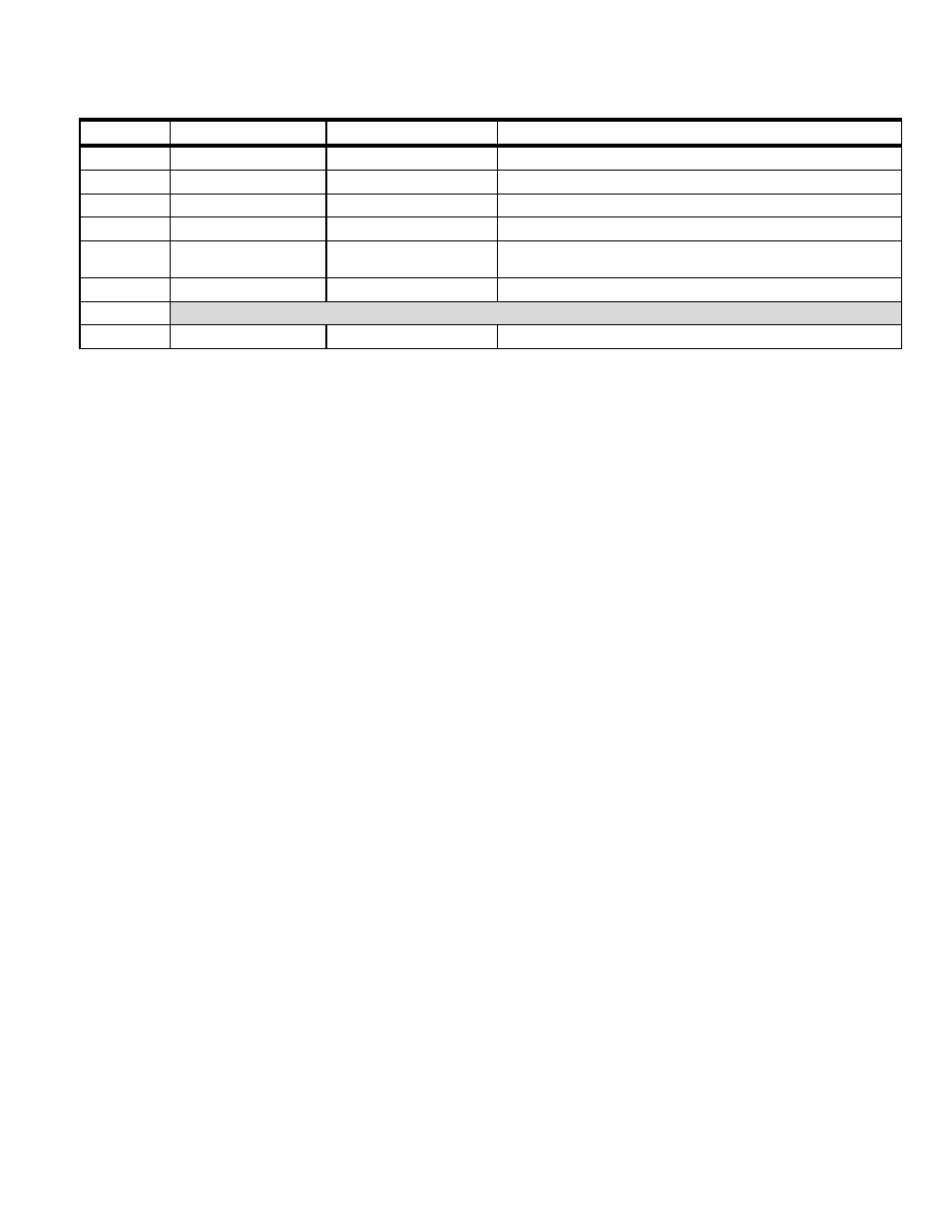4 – dr-scan sequence, 3 – communication via tap | Maxim Integrated DS4830A Optical Microcontroller User Manual | Page 162 / 240
