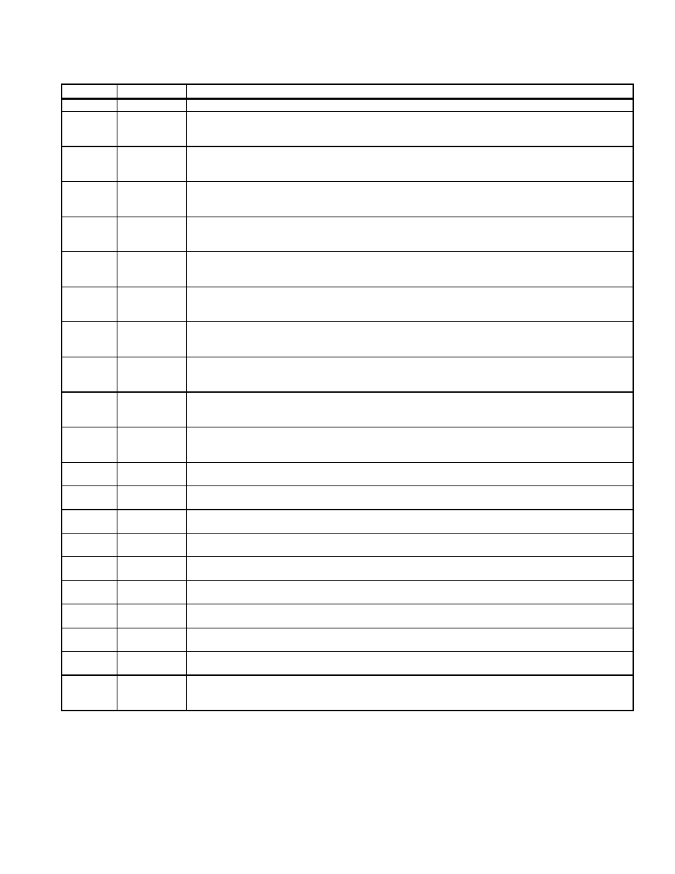 1 – breakpoint registers, Ds4830a user’s guide | Maxim Integrated DS4830A Optical Microcontroller User Manual | Page 167 / 240