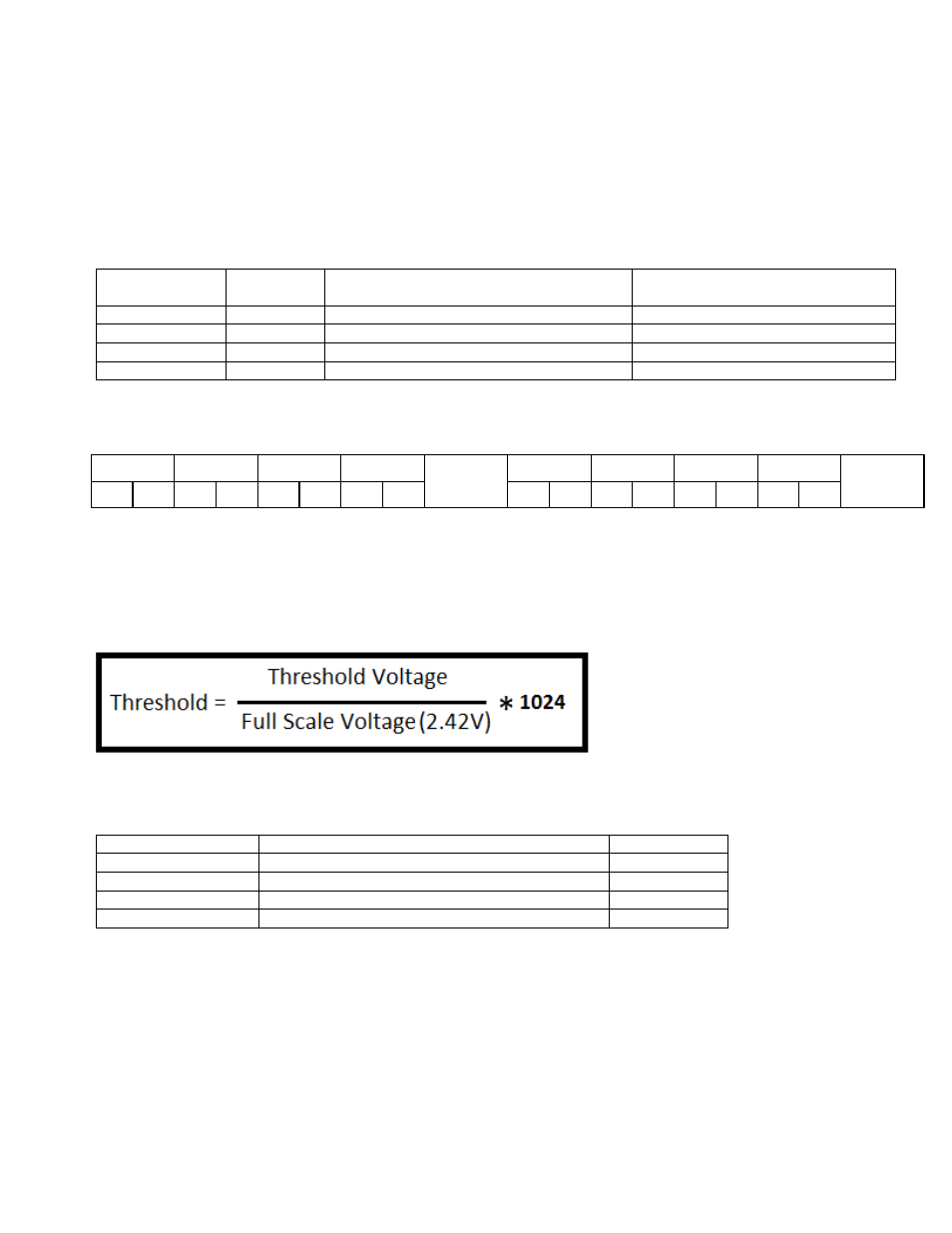 3 – setting quick trip thresholds, Ds4830a user’s guide | Maxim Integrated DS4830A Optical Microcontroller User Manual | Page 75 / 240